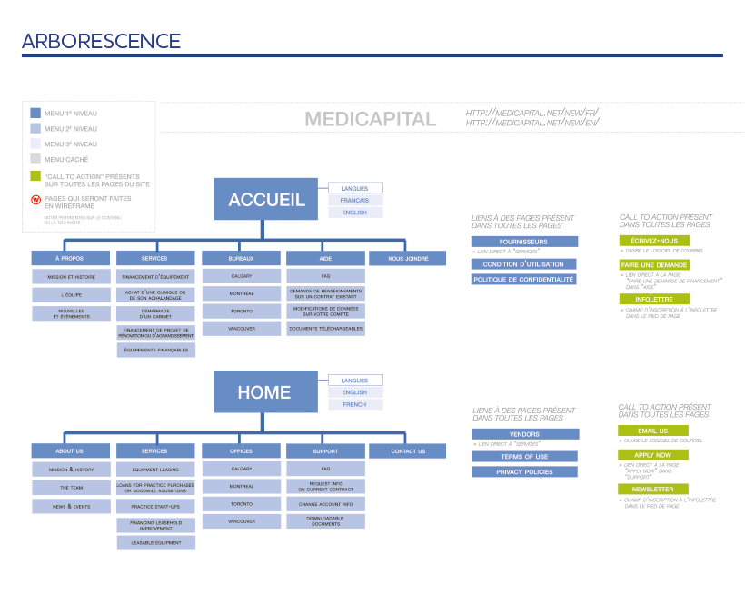 Arborescence Bleuoutremer