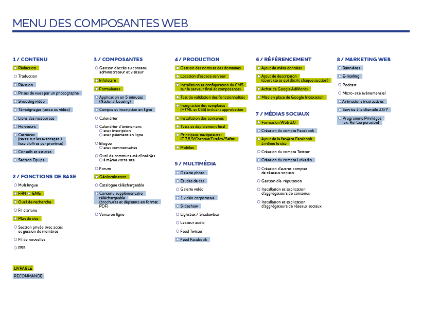 Menu des composantes Web Bleuoutremer