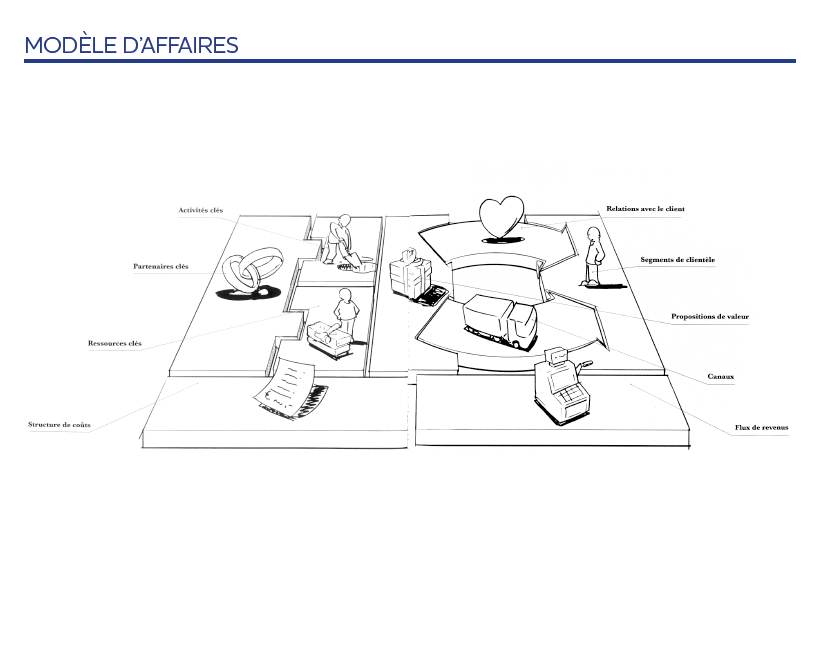 Modèle d'affaires 3D Bleuoutremer