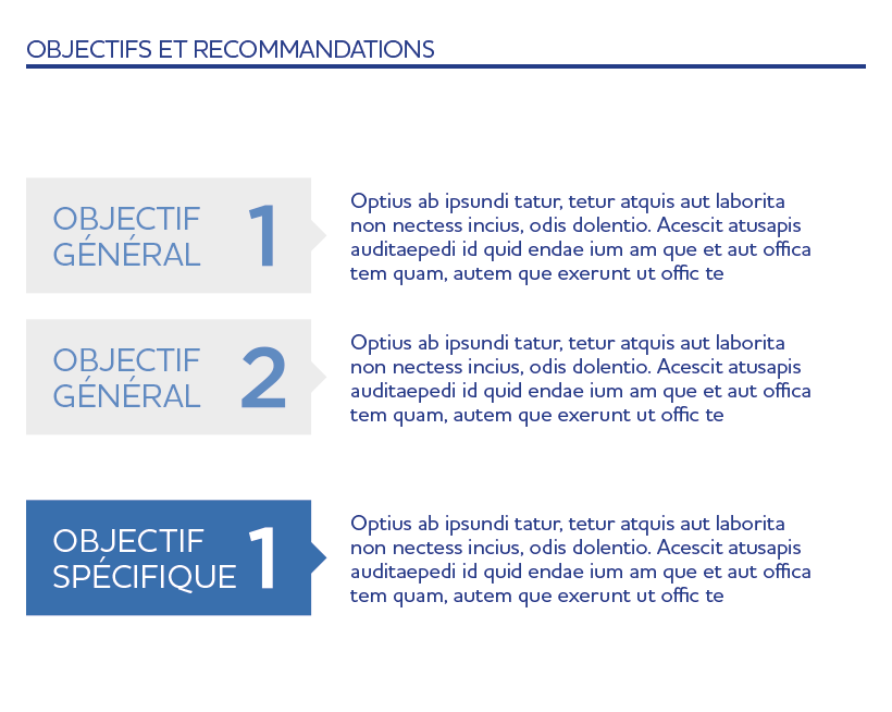 Objectifs recommandations Bleuoutremer