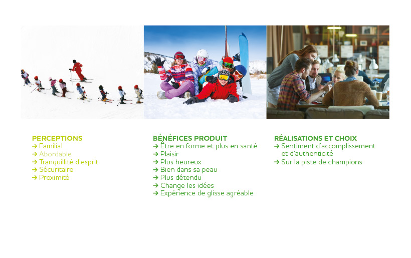 Segmentation clientèle Le Relais Bleuoutremer