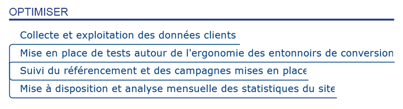 visibilite-performance-web-optimiser